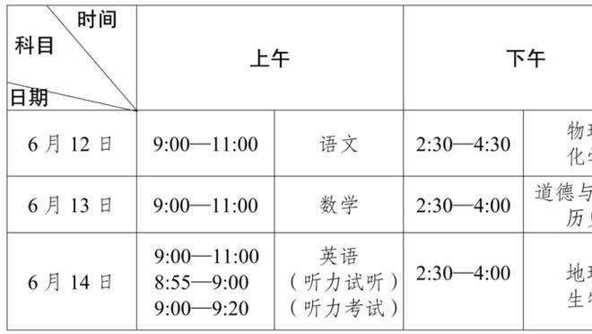 波杰撞上新秀墙？科尔：之前他好像有点疲惫 但他是个能量小子